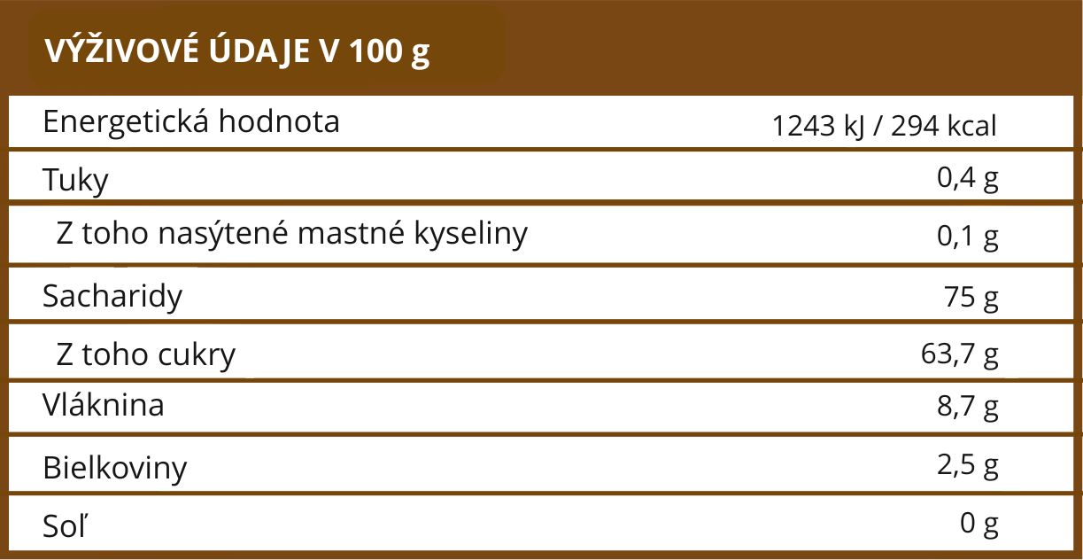 (Slovenčina) - 2025-05-28T134749.367